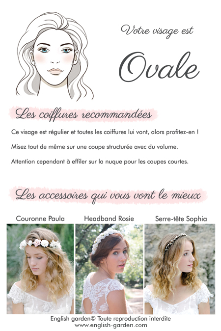 Conseils Coiffure Pour Visage Ovale Et Visage Rond Nos